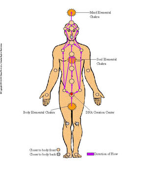 Kundalini-02-goog.jpg