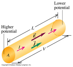 Electric-Current-02-goog.jpg