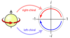 Inversion-02-goog.png