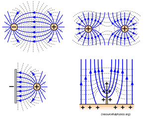 Fields-Electric-goog.gif