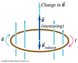 Flux-ElectroMagnetic-01-goog.jpg