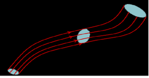 Flux-Tube-02-goog.png