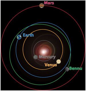 Asteroid-Bennu-01-goog