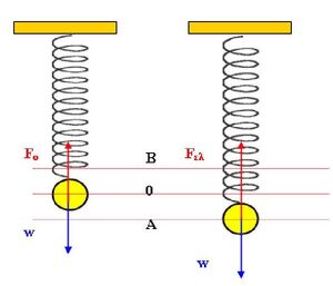 Elastic-Energy-01-goog.jpg
