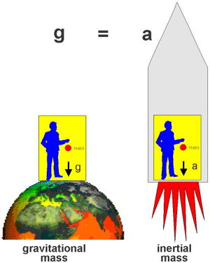 Mass-Inertial-01-goog.jpg