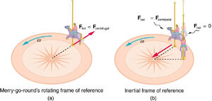 Frame-Inertial-01-goog.jpg
