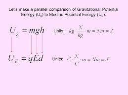 Energy-Potential-01-goog.jpg
