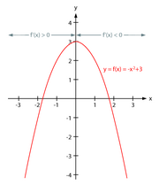 CurvesParabola02-goog.png