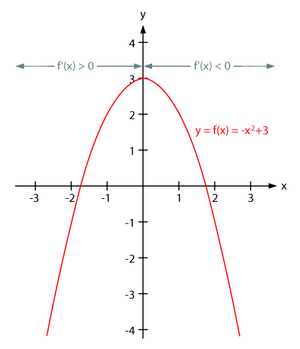 CurvesParabola02-goog.png