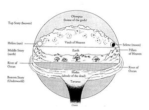 Universe-Greek-goog.jpg