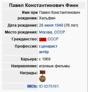 Финн, Павел Константинович 1