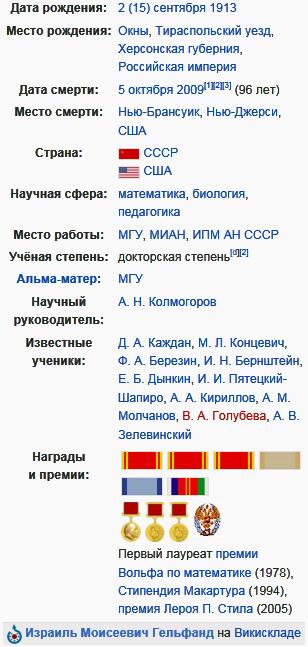 Гельфанд, Израиль Моисеевич