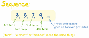 Sequence-01-goog.gif
