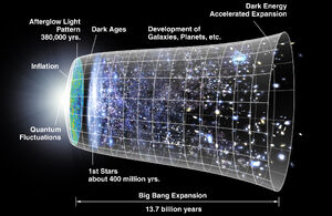 Universe-Expansion-02-goog.jpg