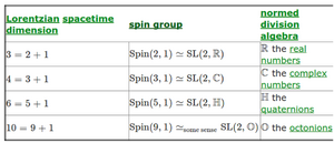 Spin-Group-01-goog.png