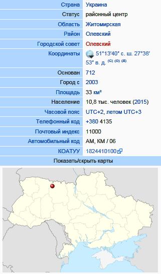 Олевск