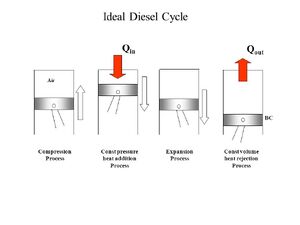 Compression-exhaust-02-goog.jpg