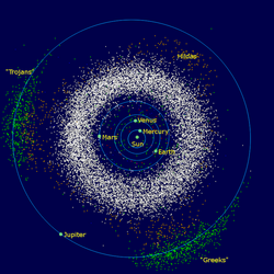 Asteroids-wik