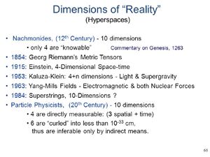 Dimensions-Reality-01-goog.jpg