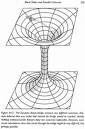 Wormhole-goog.jpg