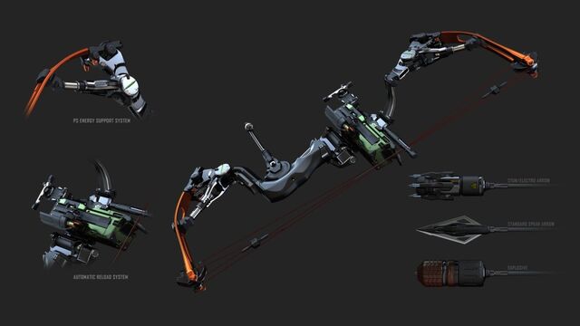 Plik:Bow.jpg