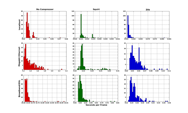 File:Defaults compared.png