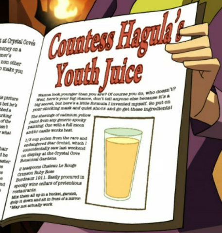 File:Youth juice.png