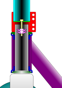 SCSdiagram