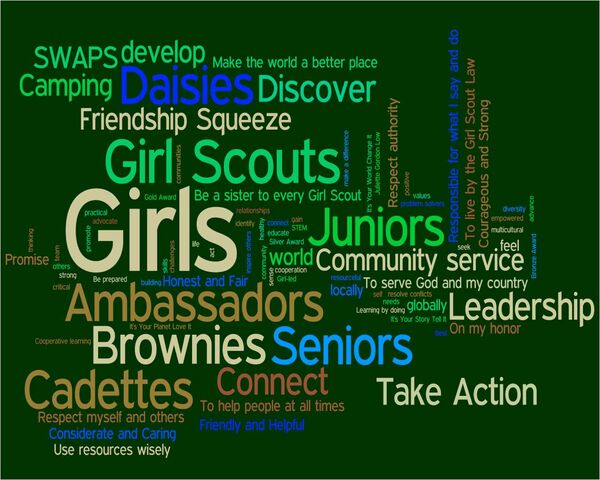 File:Wordle3.jpg
