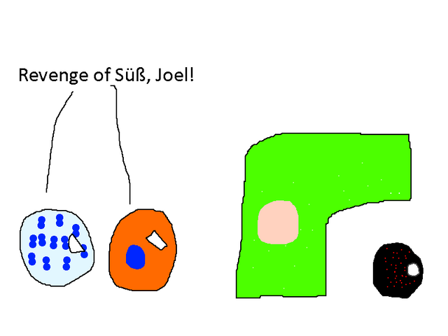 File:Revenge of Süß.png