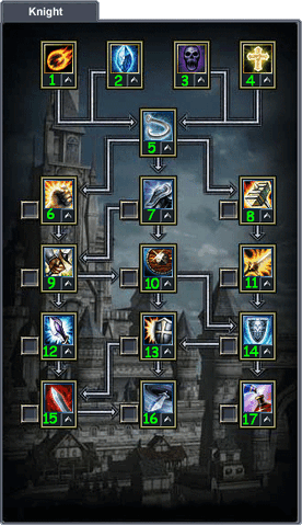 File:KnightSkillsZ2.gif