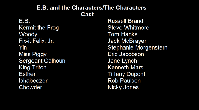 File:The Characters Cast.png