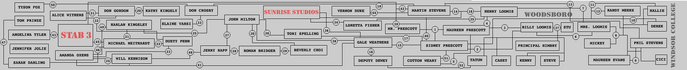 Suspect map by ghostfaceknife-d4b1i52
