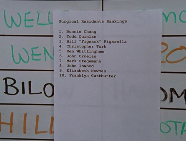 File:5x15-Surgical List.jpg