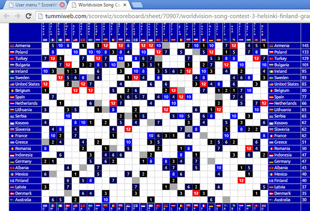 File:WSC 3 grid.png