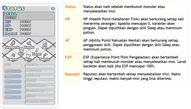 Berkas:Point status.png