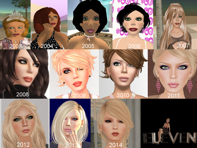 File:Evolution2003-2014.jpg