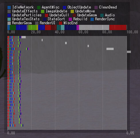 ファイル:FrameConsole.jpg