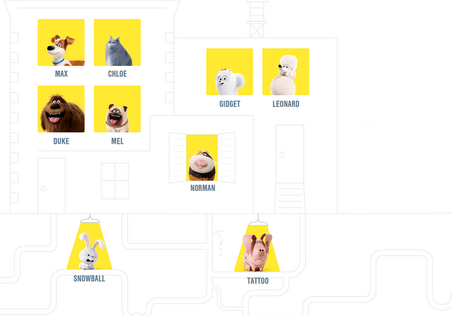 File:Pet house.png