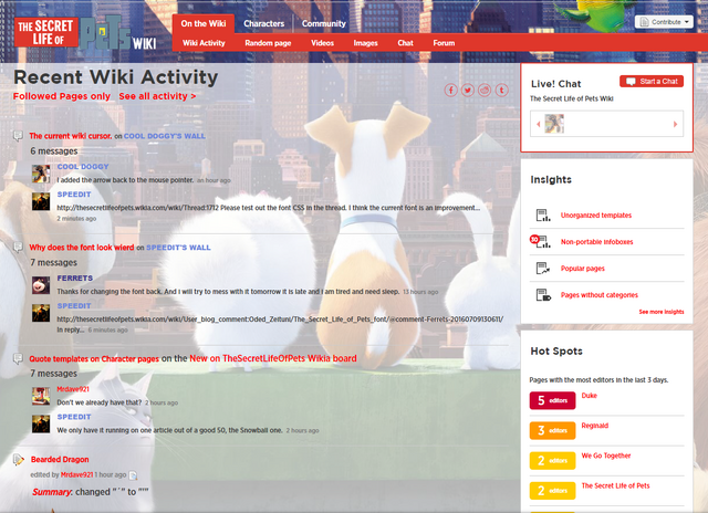 File:Wiki activity.png