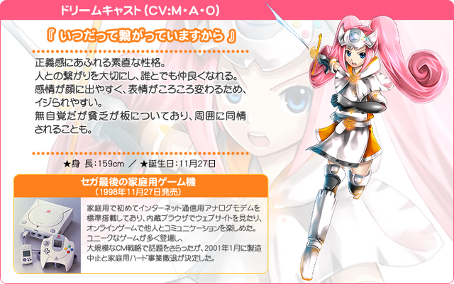 File:Dreamcast SHG profile.png