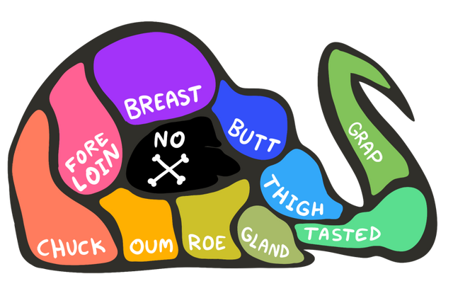 File:Chart-voovoov.png
