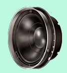 Panoramic lens
