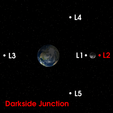 File:L2-Darkside Junction.png