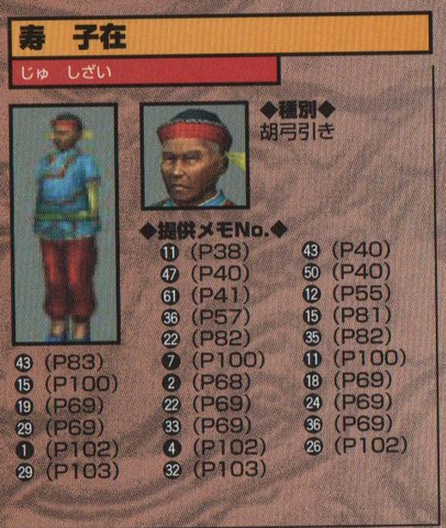 File:ZizaiCGprofile.png