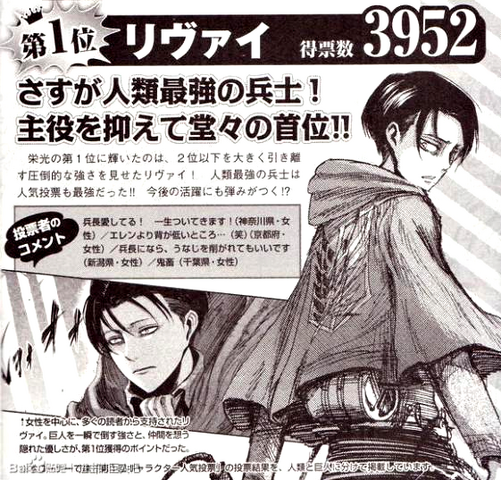 File:Levi popularity poll.png