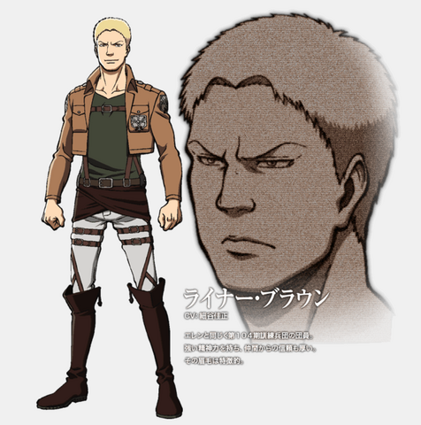 Fichier:Reiner-Chara Design.png