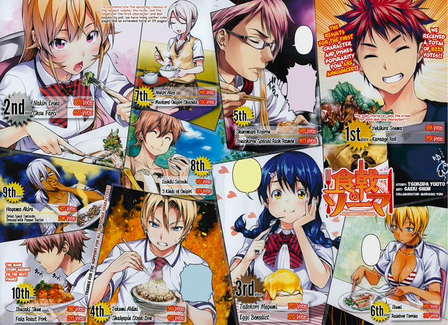 File:1st Popularity Poll.png
