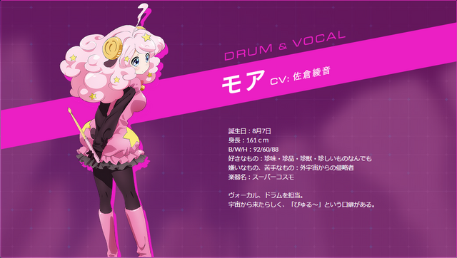 File:Moa's Profile.png