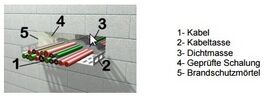 Schema Hartabschottung.jpg